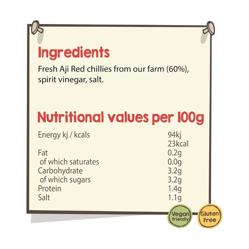 South Devon Chilli Farm Peruvian Chilli Sauce - Image 3
